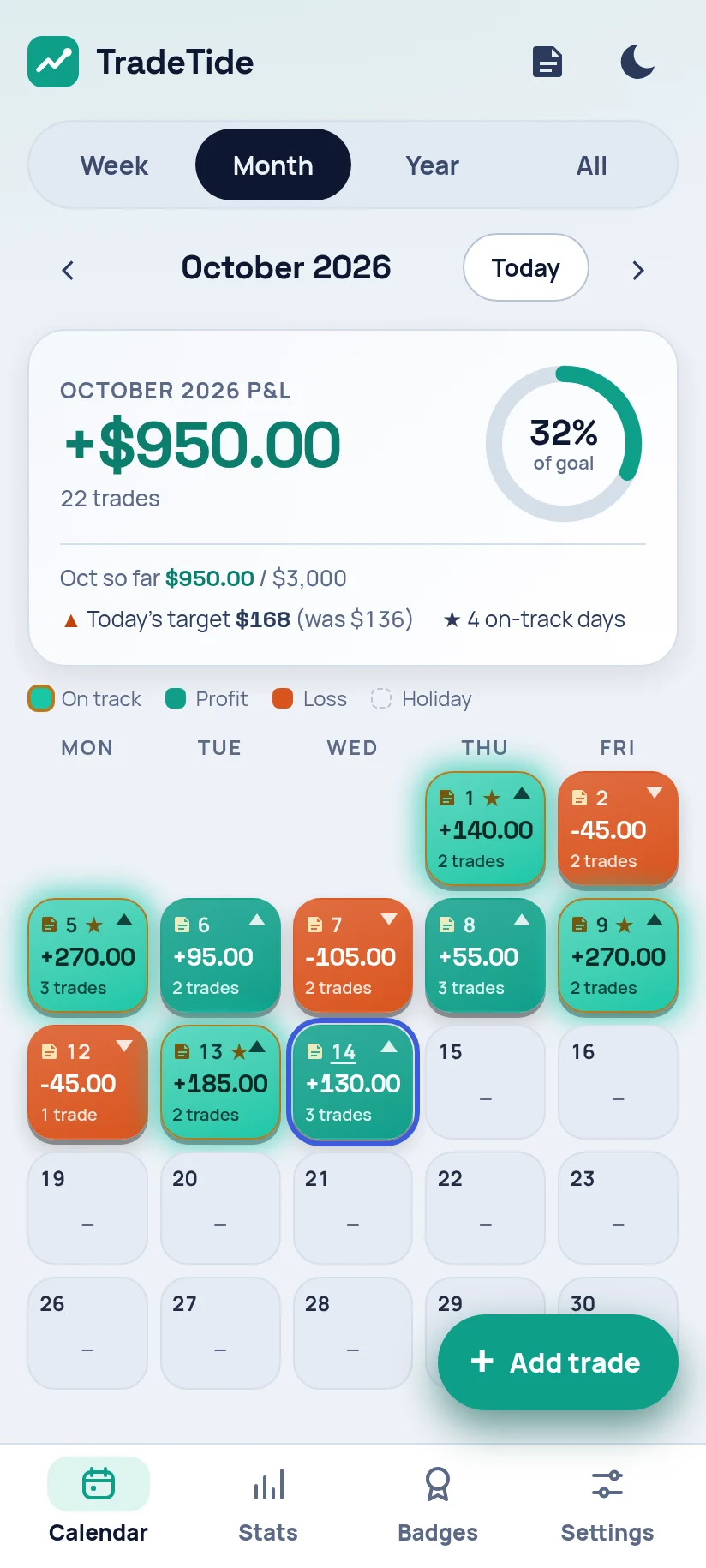 Month view of the P&L calendar in light mode